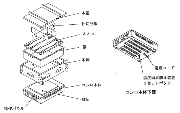 電気おでん鍋各部の名称
