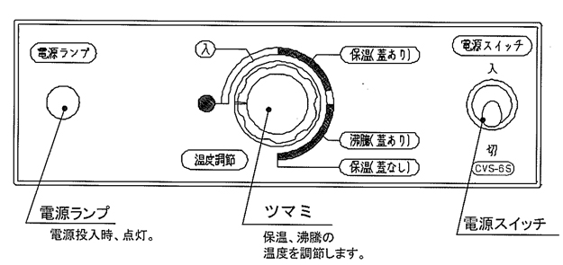 電気おでん鍋各部の名称