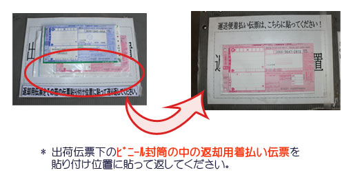 佐川返却用着払い伝票